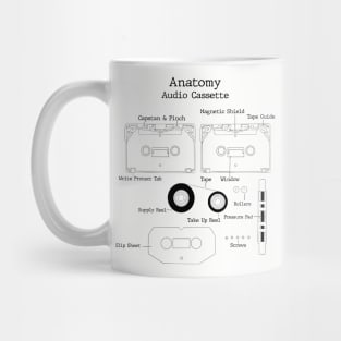 Anatomy of Audio Cassette Tape Mug